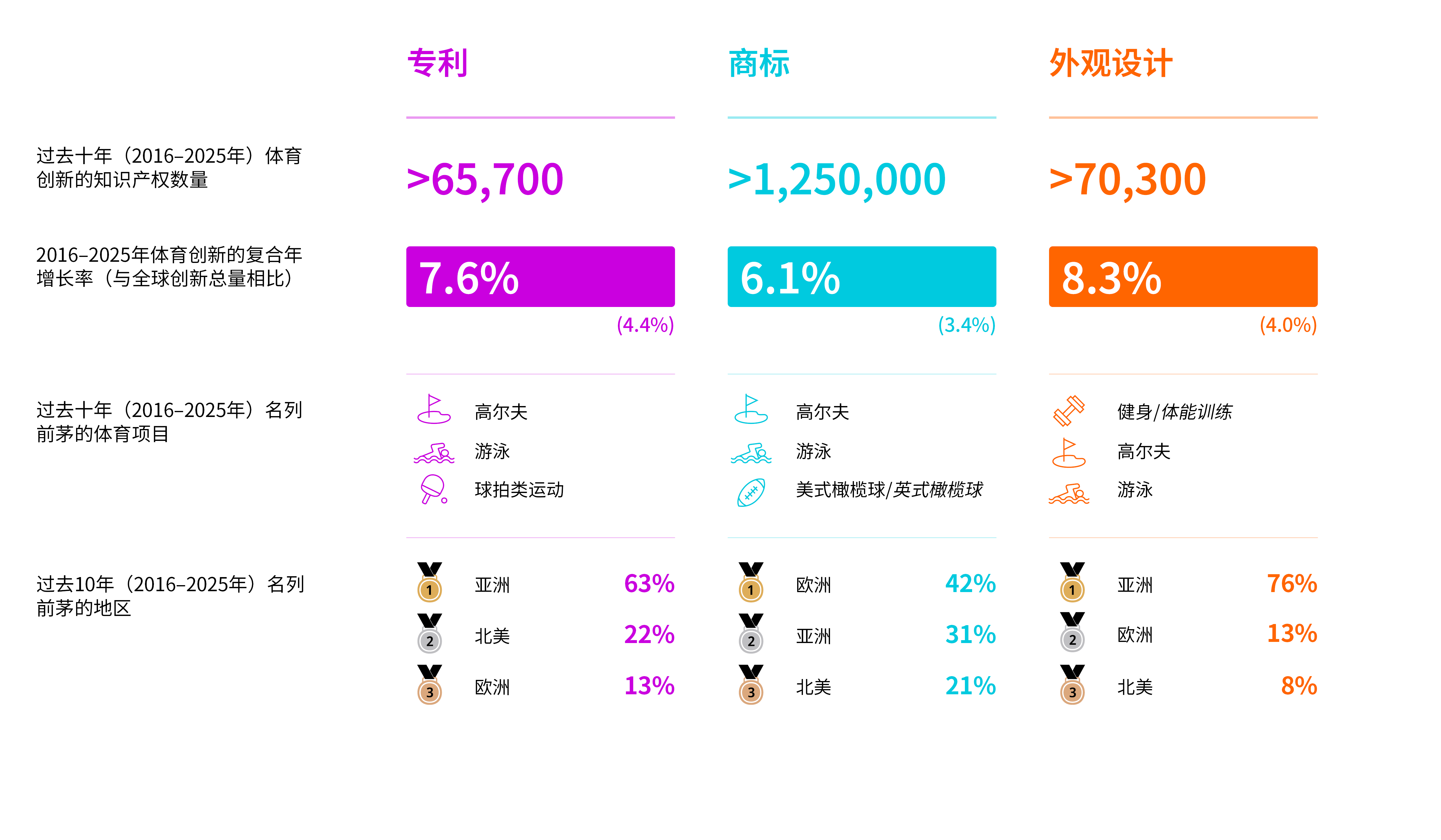 web_article_17_2026_infographic_1389_ZH.png