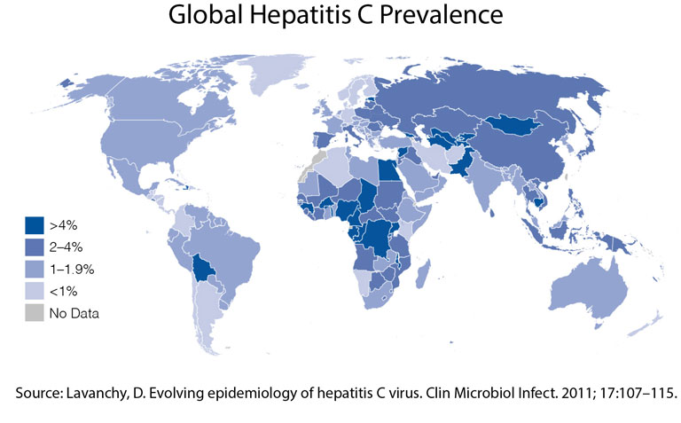Gilead Targets Elimination of Hepatitis C